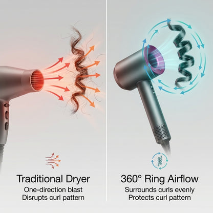 Frizz Free Ring Dryer