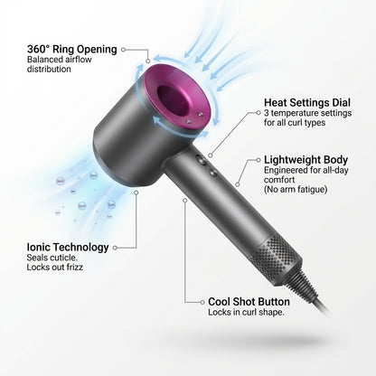 Frizz Free Ring Dryer